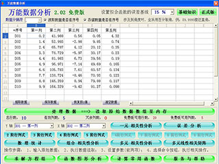 万能数据分析